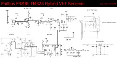 Schematic of Receiver