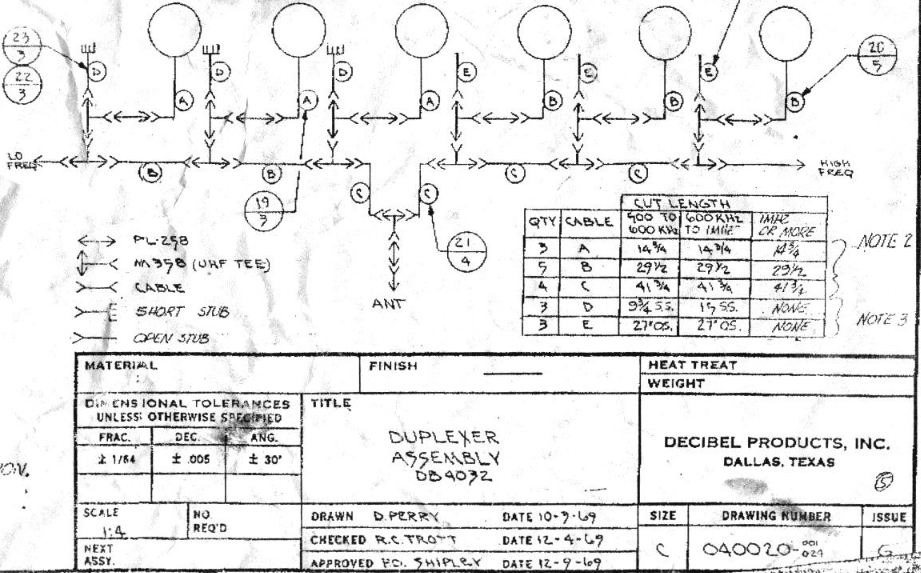 6 Meter Cavities Vk3smb