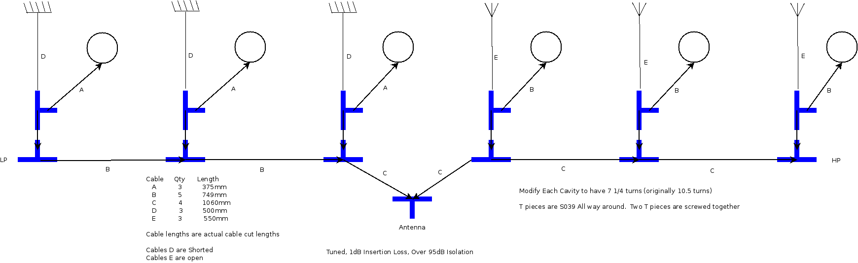 6 Meter Cavities Vk3smb