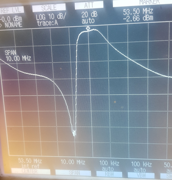 6 Meter Cavities Vk3smb